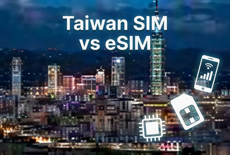 Taiwan SIM vs eSIM comparison image with Taipei skyline and mobile connectivity icons