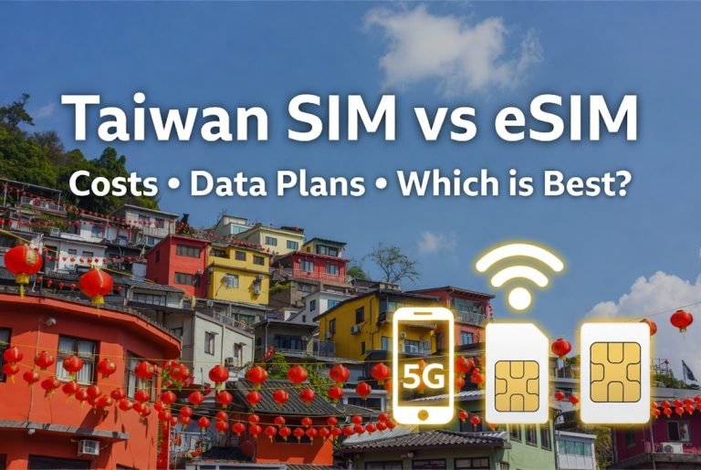 Taiwan SIM vs eSIM comparison showing Jiufen village with mobile data and connectivity icons